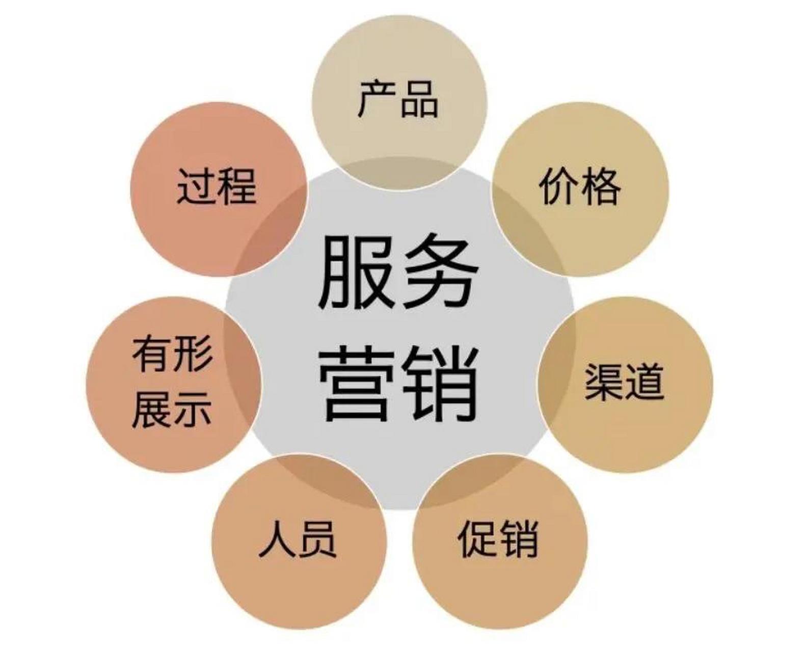 东莞万喜燃气灶24小时服务售后维修电话