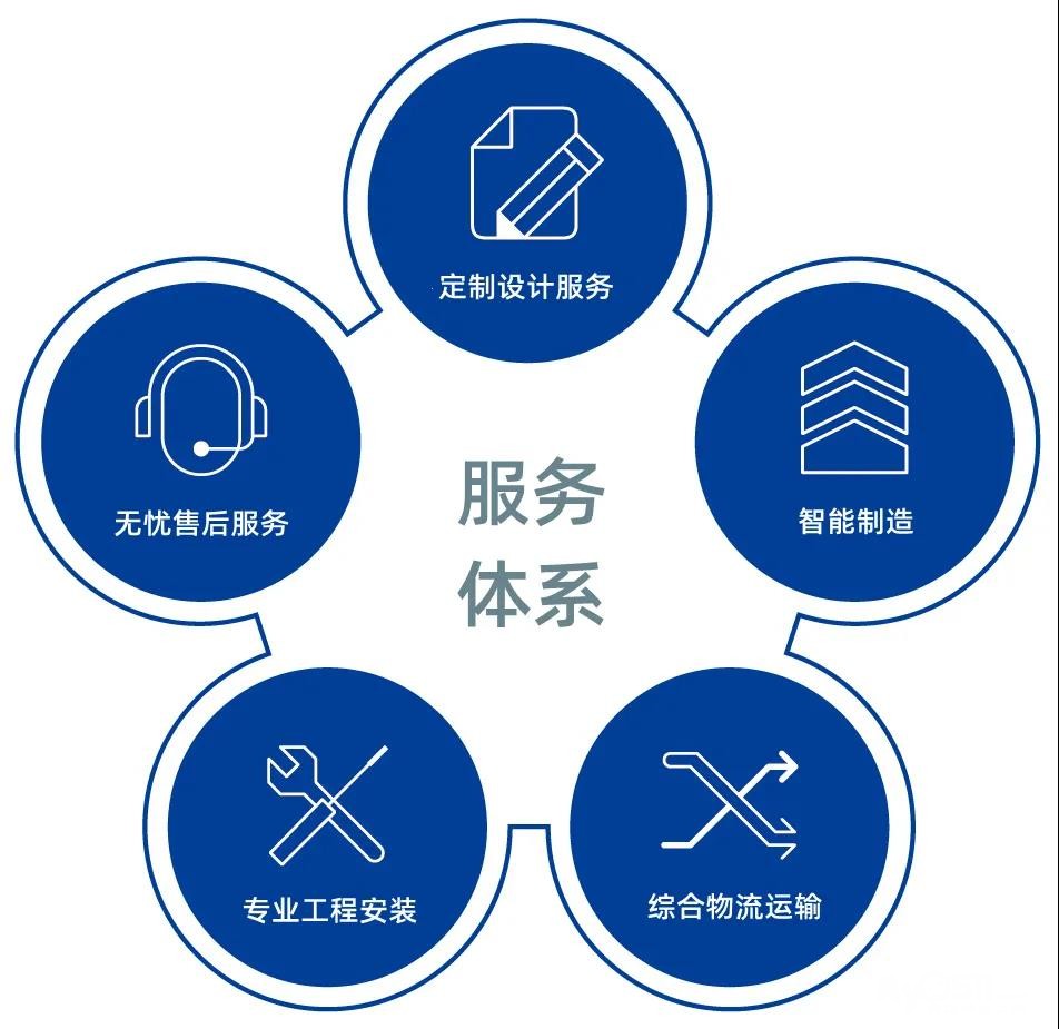 昆明凯利莱智能指纹锁400售后服务中心